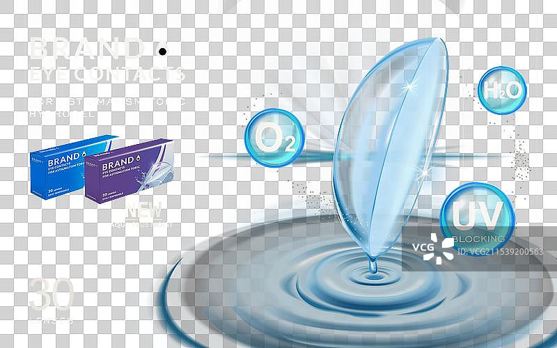 隐形眼镜广告模板图片素材