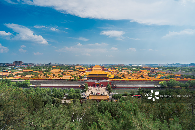 故宫鸟瞰全景图片素材