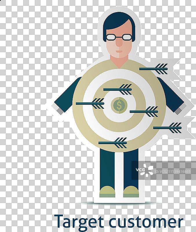 目标客户概念图片素材