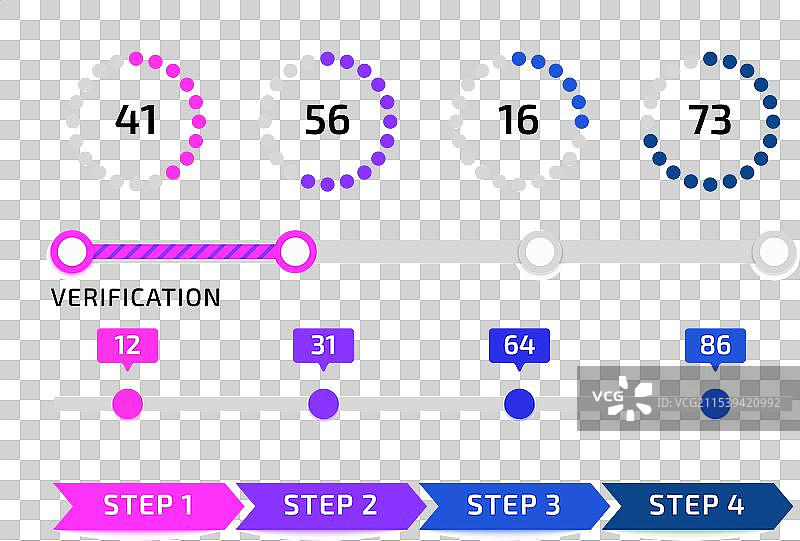 进度条信息图设计图表数字图片素材