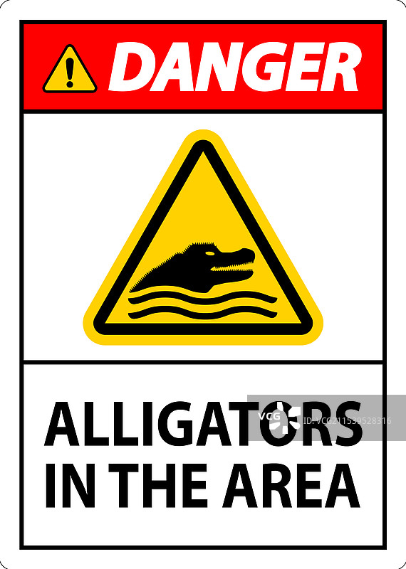 危险：该地区有鳄鱼出没的标志图片素材
