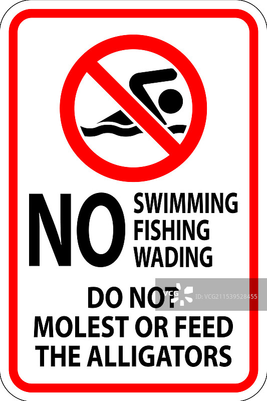 鳄鱼警告标志：禁止游泳、钓鱼和涉水图片素材