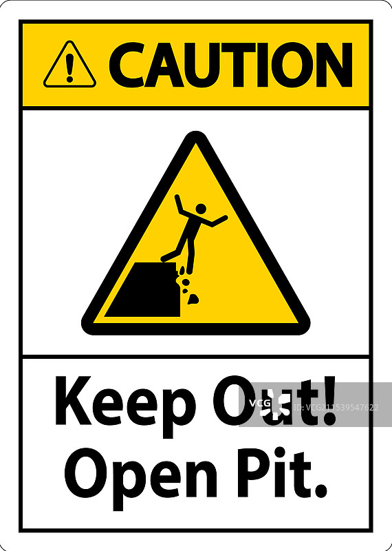 警告标志：禁止进入开放坑道图片素材