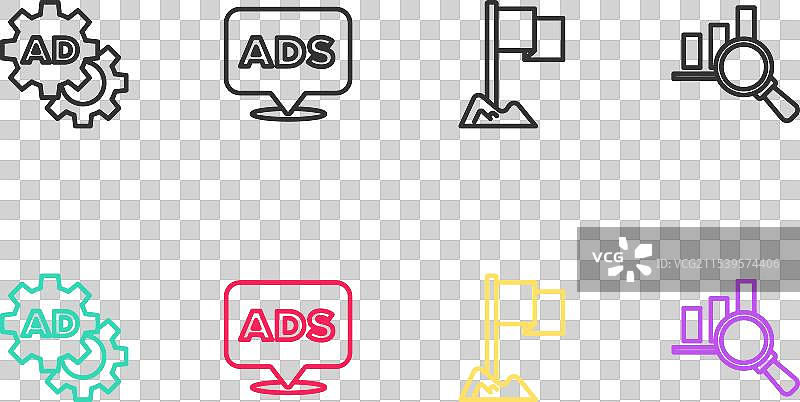 设置广告位置标记和图片素材