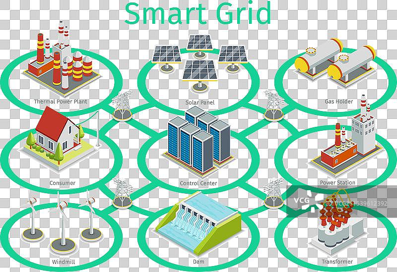 智能电网示意图图片素材