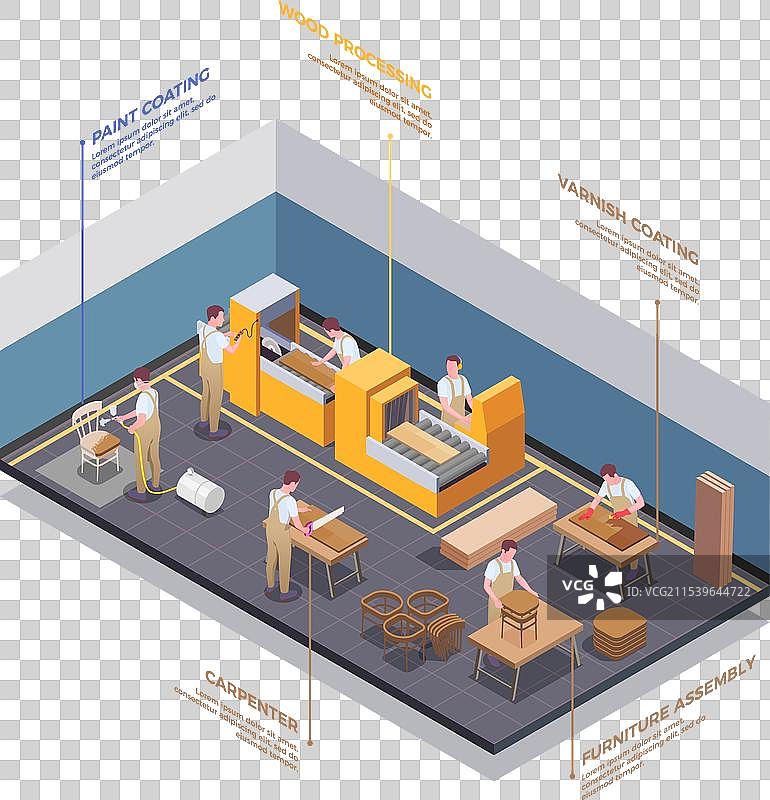 家具生产等距构图图片素材