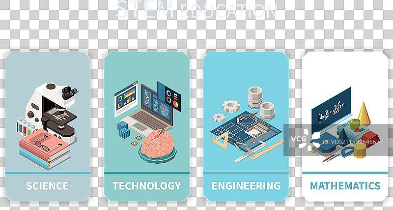 STEM教育等距横幅图片素材