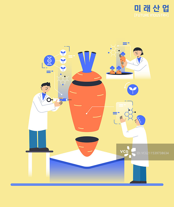 插图，人工智能，未来，研究图片素材