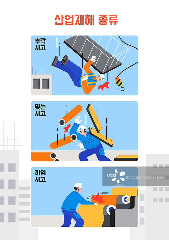 插图，工业工人，工业事故，危险，建筑工人，倒塌图片素材
