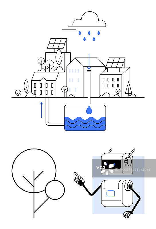 可持续智能城市雨水收集系统图片素材