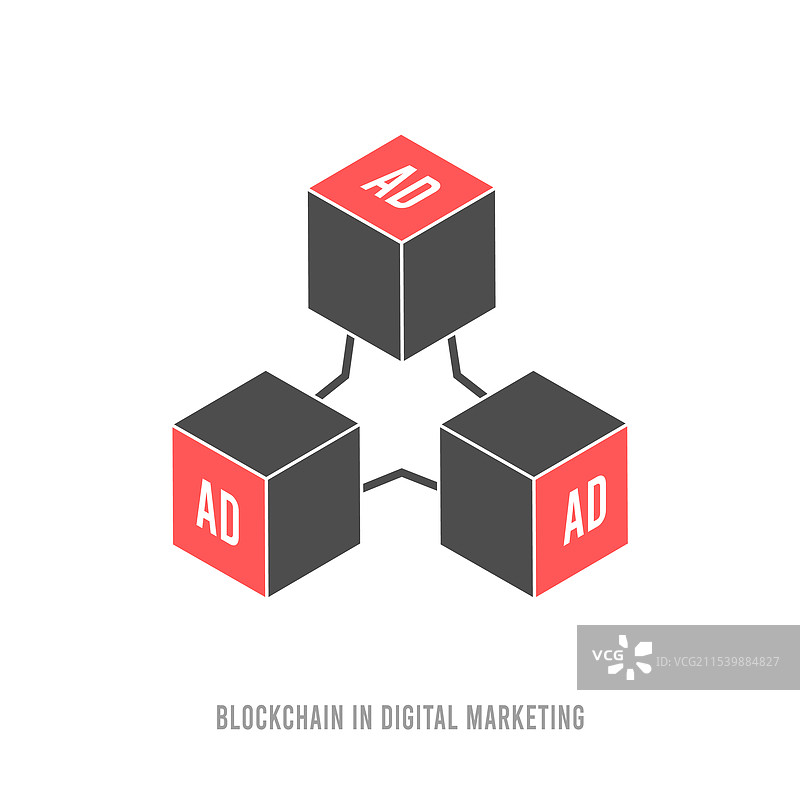 区块链在数字营销中的应用图片素材
