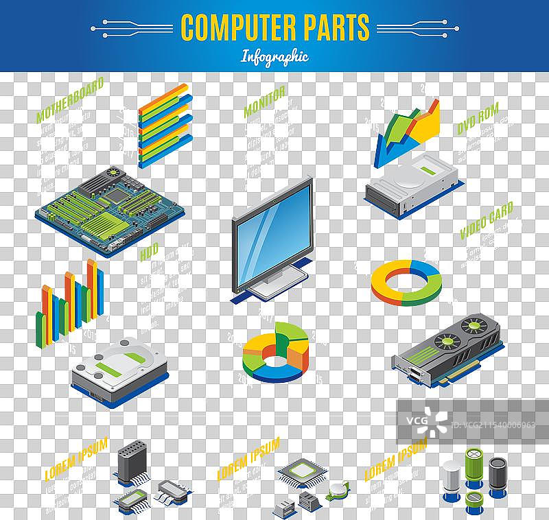 等距计算机部件信息图概念图片素材