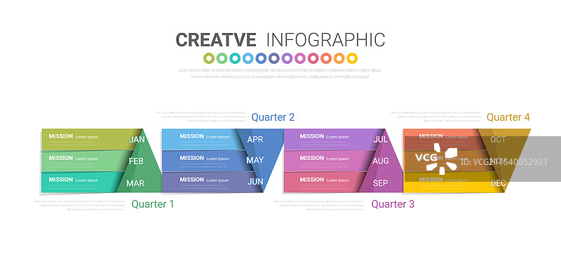 12个月分为4个季度的信息图表图片素材