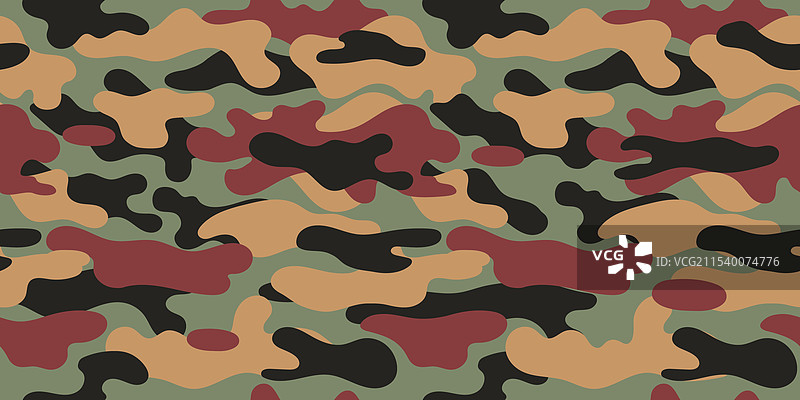 时尚的卡其色迷彩军用图案图片素材