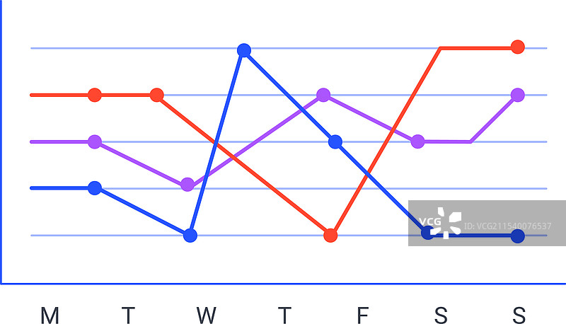 交错的彩色线条呈现上下波动趋势图片素材