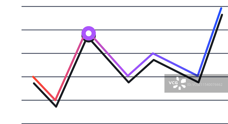 色彩斑斓的折线图展示了各种数据图片素材