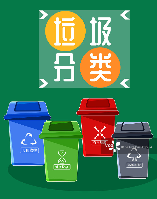 环境保护垃圾分类宣传插画图片素材