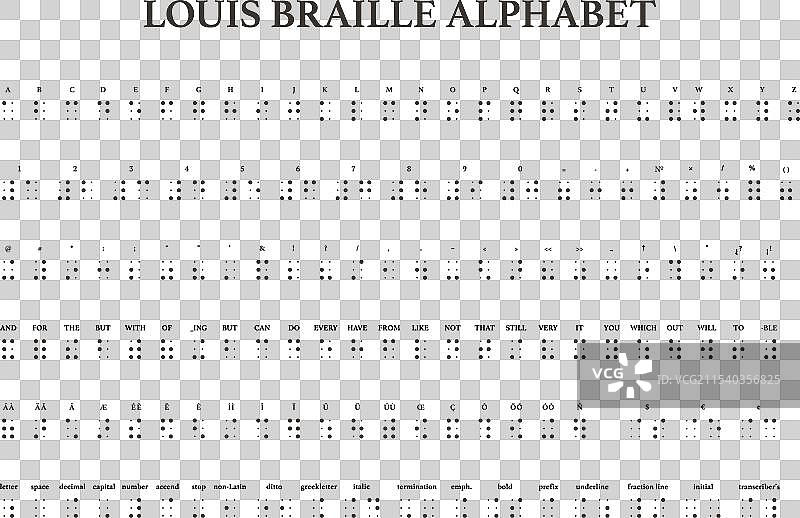 多语言盲文字母和数字图片素材
