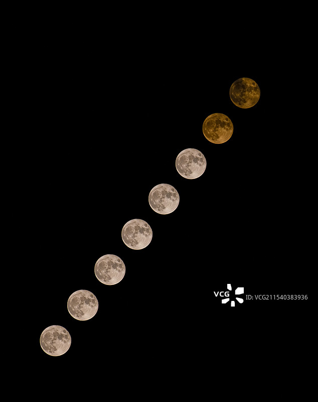 中秋明月 月相变化图图片素材