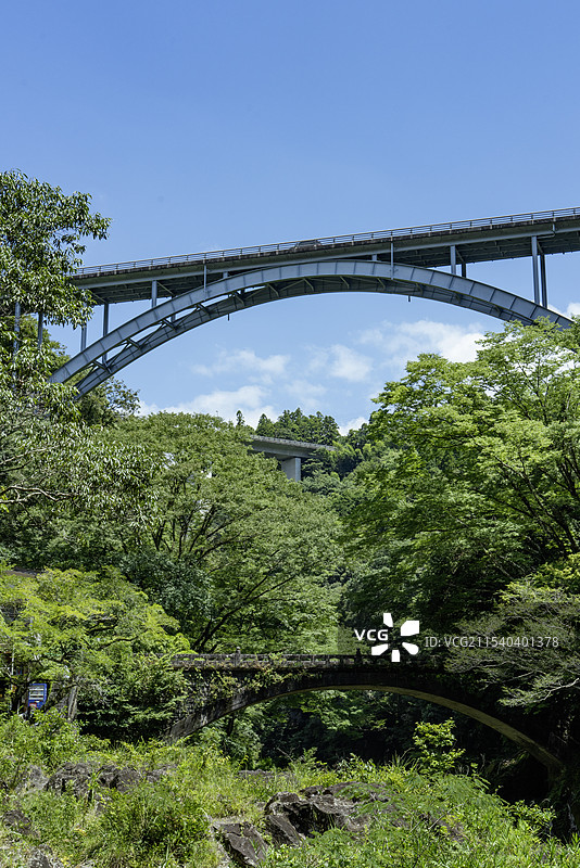 高千穗峡谷一景 Nishiusuki-gun图片素材