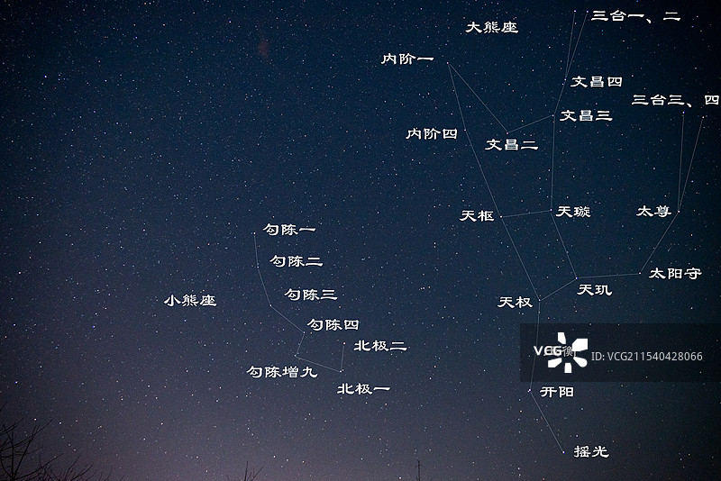 大熊座小熊座图片素材