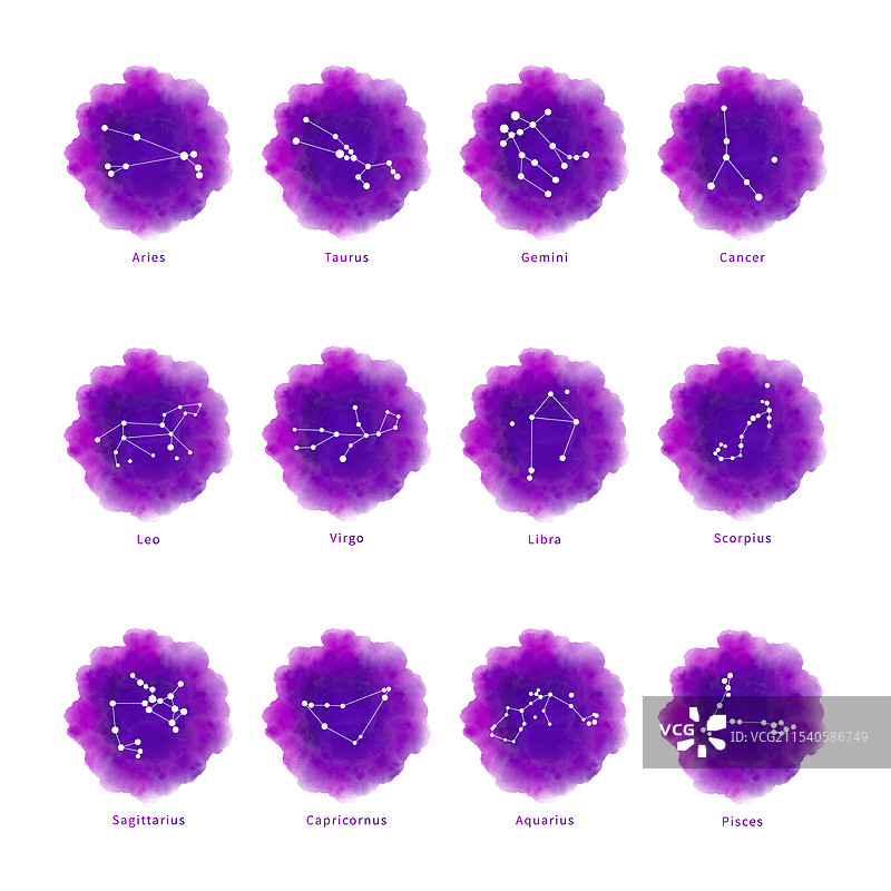 明亮的洋红色背景上的十二星座图案图片素材