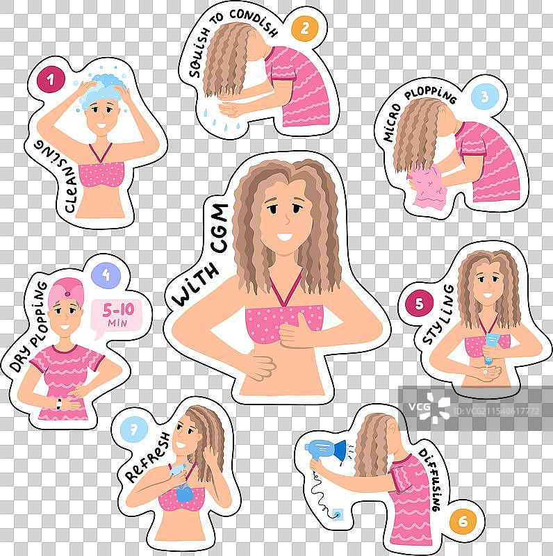 一套关于护发过程的大型贴纸图片素材