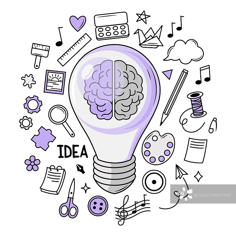 灯泡与大脑，周围环绕着创意图标图片素材
