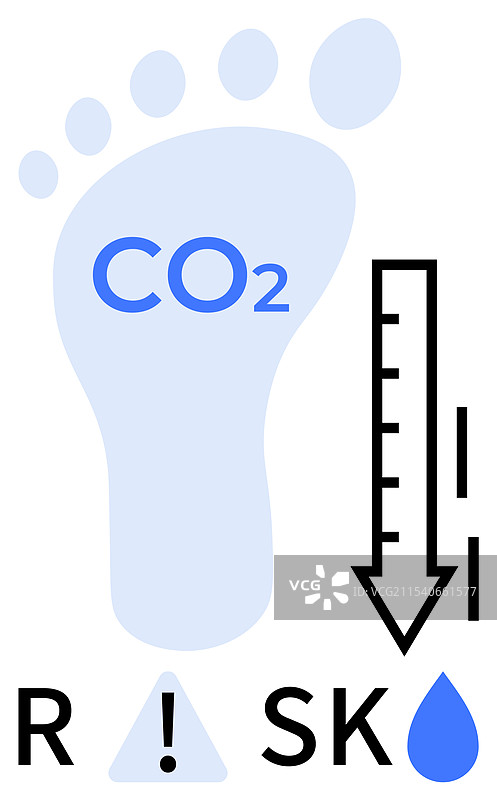气候风险的碳足迹分析图片素材