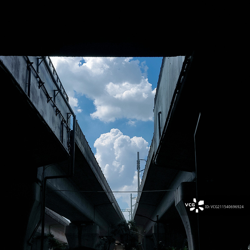 广州南站站台下视角的蓝天白云图片素材