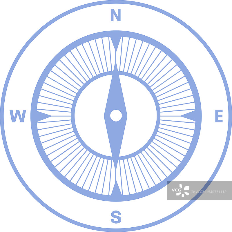 指南针风玫瑰世界方向图标图片素材