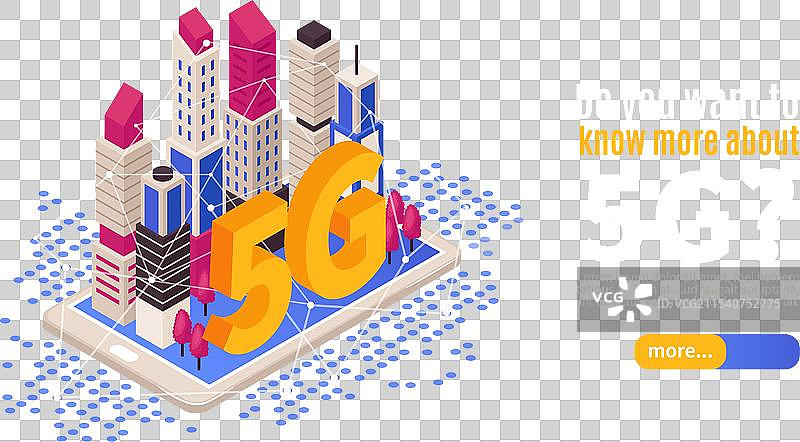 5G横幅广告图片素材