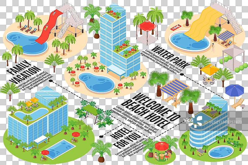 酒店水上乐园流程图图片素材
