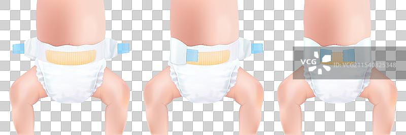 婴儿换尿布的步骤和规则图片素材