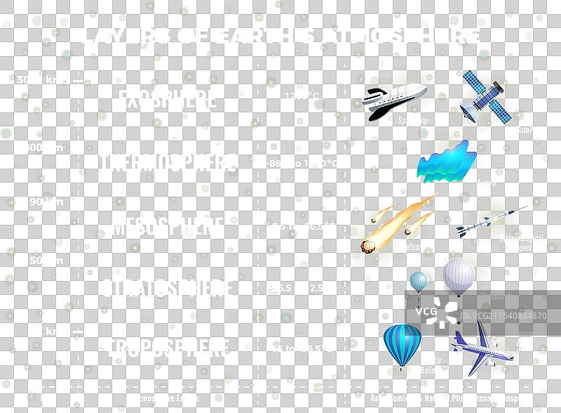 地球大气层的层次信息图图片素材