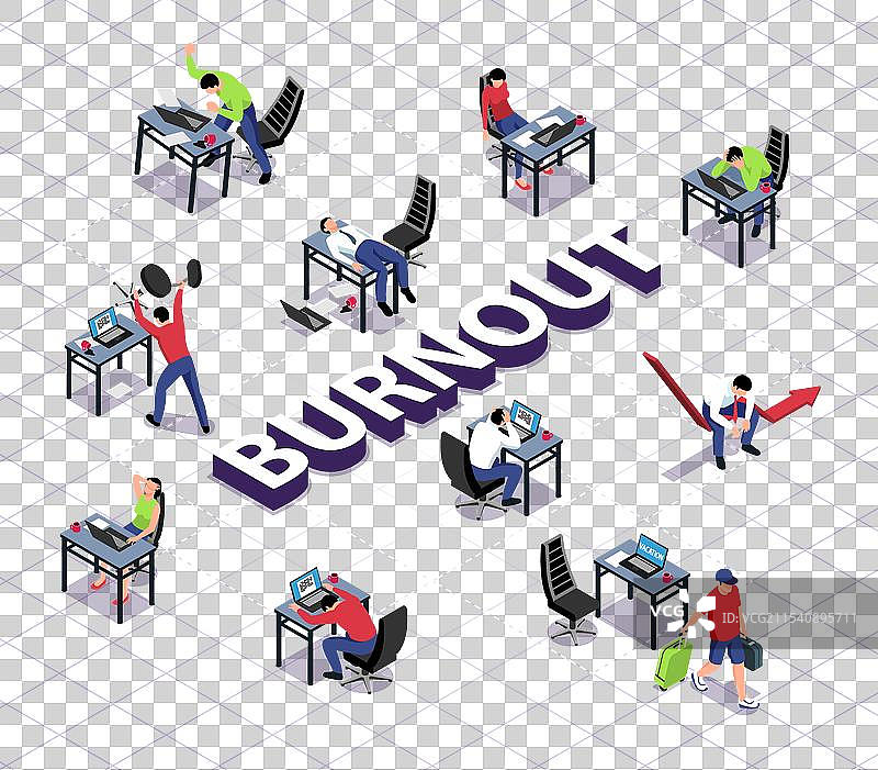 工作倦怠等距流程图图片素材