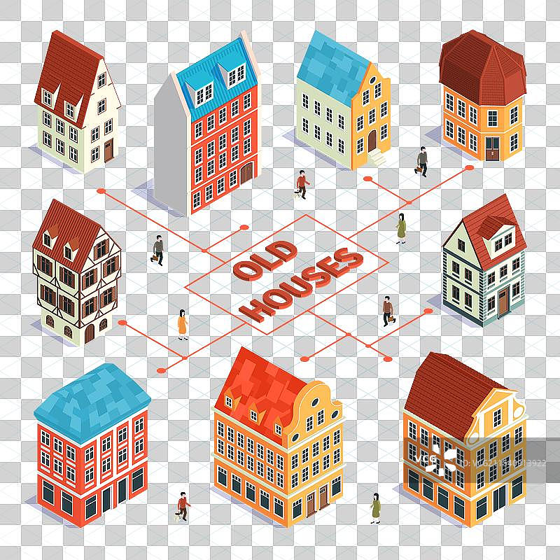 等距老城流程图图片素材