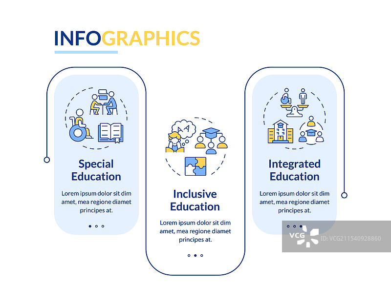 教育方法矩形信息图图片素材