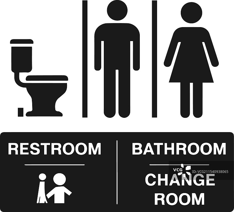 性别中立的洗手间和设施标识图片素材