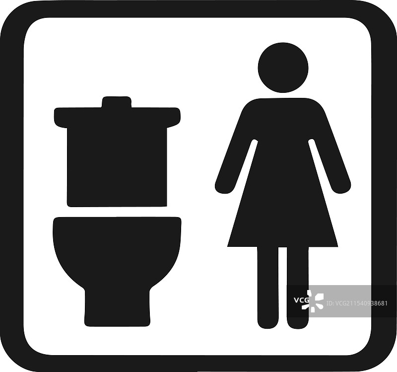 清晰的洗手间和更衣室标识图片素材