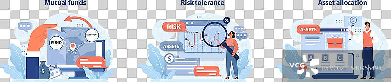 投资策略设置为固定图片素材
