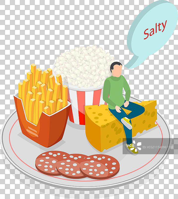 人类的三维等距平面图图片素材