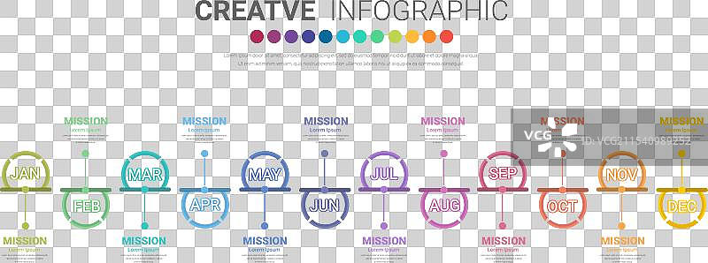 一年计划表 12 个月时间线图片素材