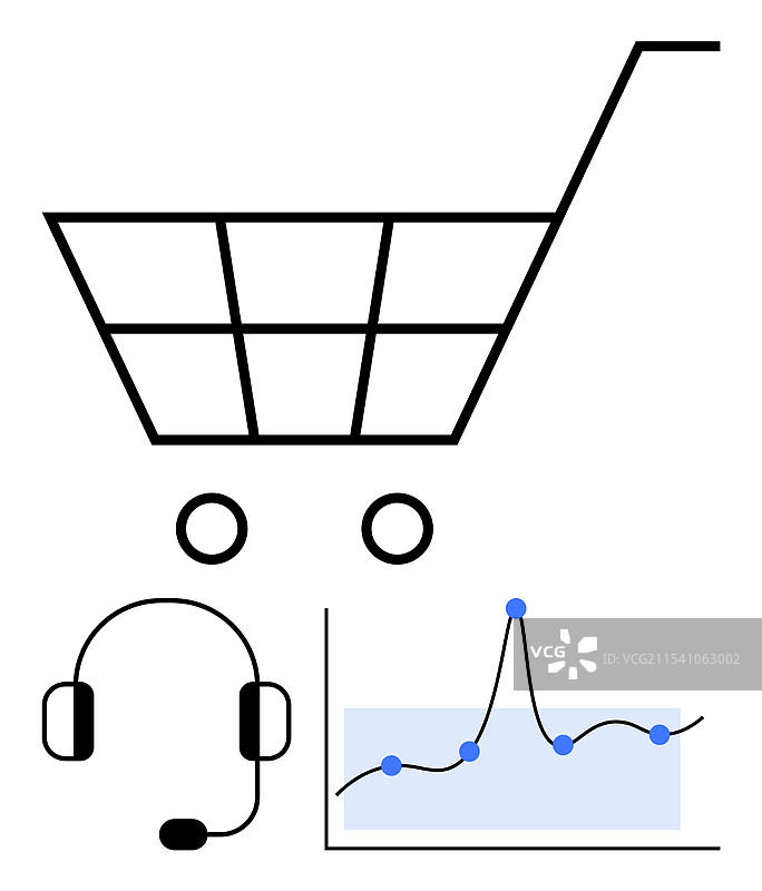 在线购物增长 购物车 客户支持 和图片素材