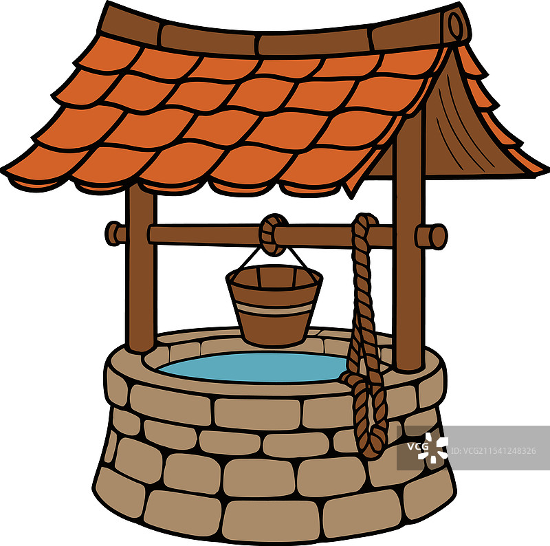 带屋顶的许愿井和水桶图片素材