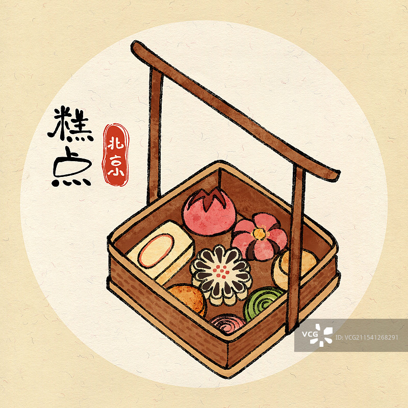 国风北京美食插画-糕点图片素材