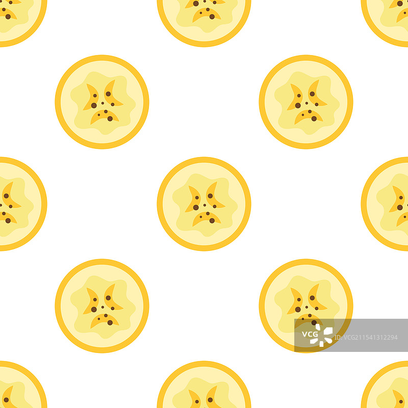 香蕉片无缝图案图片素材