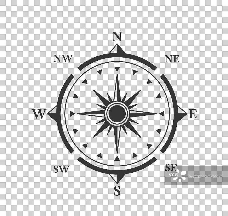 带有主要方向和次要方向的罗盘玫瑰图片素材