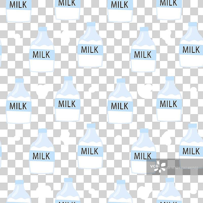无缝图案的牛奶瓶和飞溅的液体图片素材