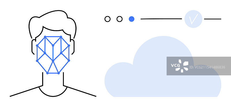 云端人脸识别技术图片素材